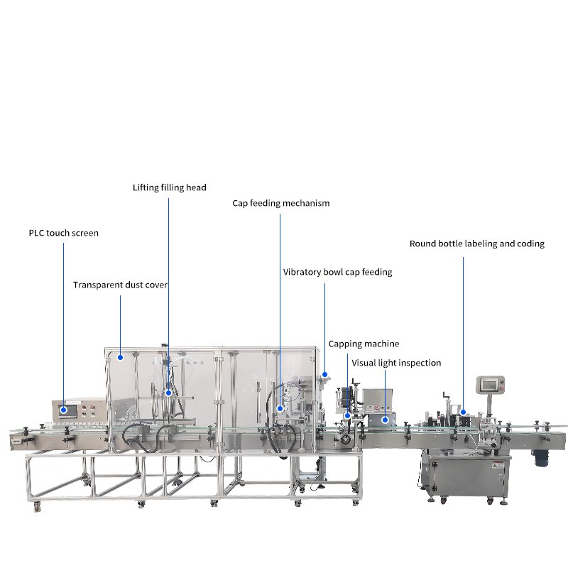6-Head Filling, Capping, Labelling & Coding Line