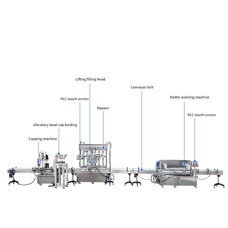 Bottle Washing, Piston Filling & Capping Line