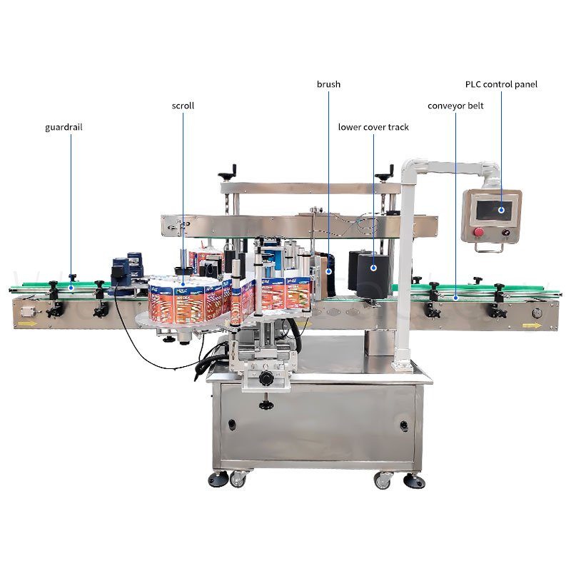 Double-Sided Labelling Machine