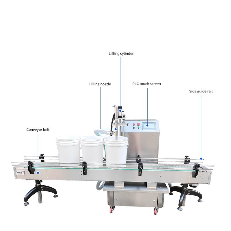 Parameter sheet for Automatic Rotor Pump Filler