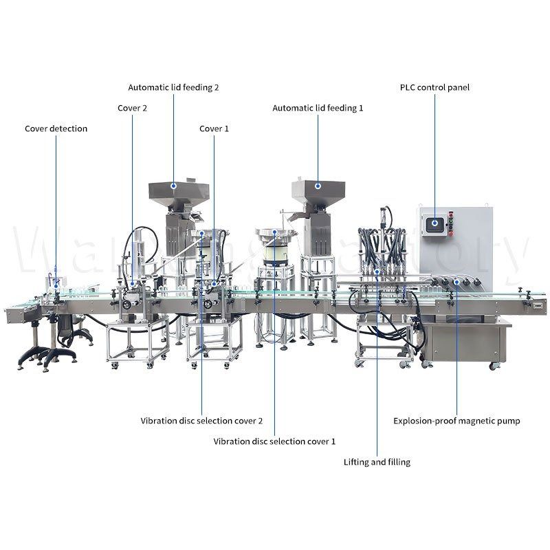 Parameter sheet for Turnkey Filling, Capping & Sealing Line