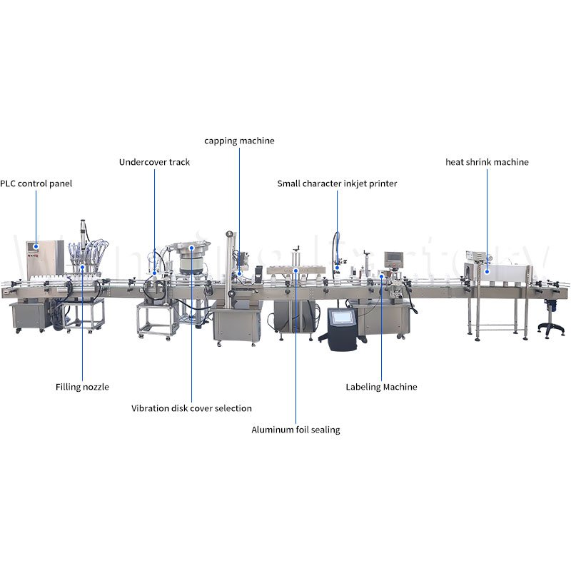 Parameter sheet for Filling, Capping, Labelling & Heat-Shrink Line