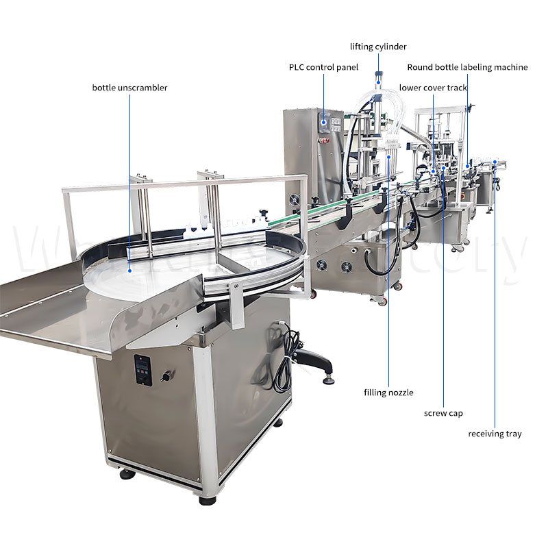 Parameter sheet for Bottle Sorting, Filling & Screwing Line
