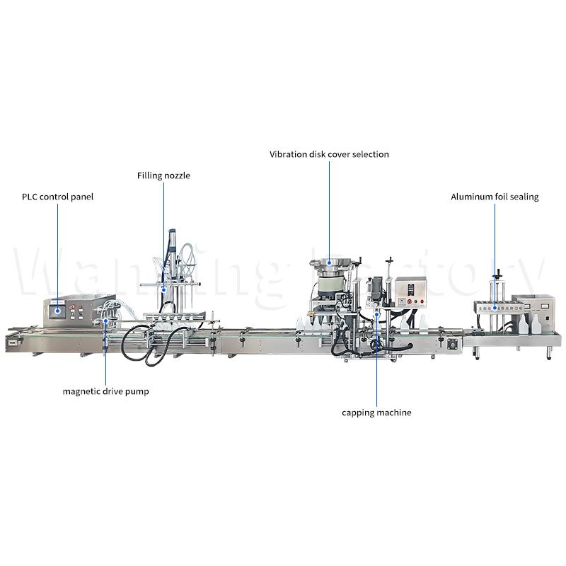 Parameter sheet for Compact Filling & Capping Line