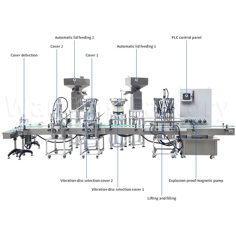 Parameter sheet for Explosion-Proof Filling & Cap Pressing Line