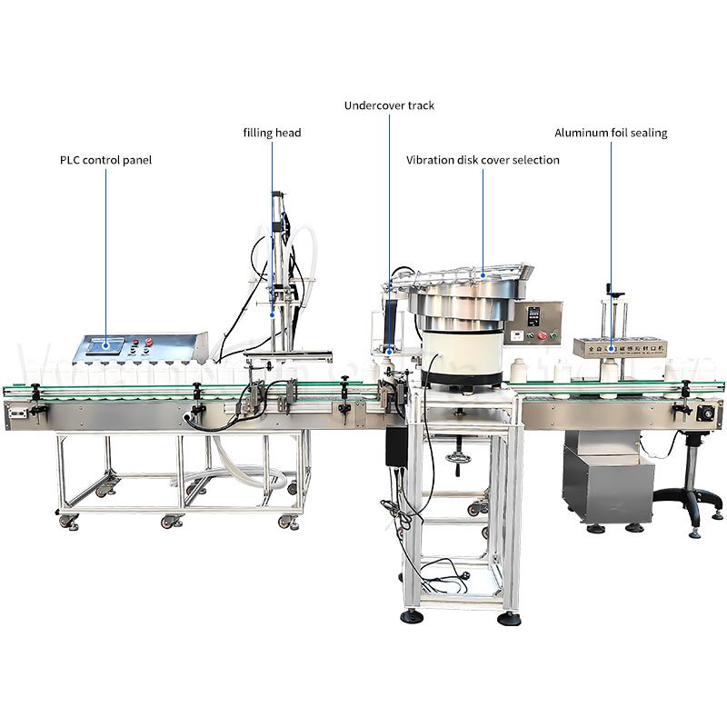 Filling, Bottom-Cap & Screw-Sealing Line