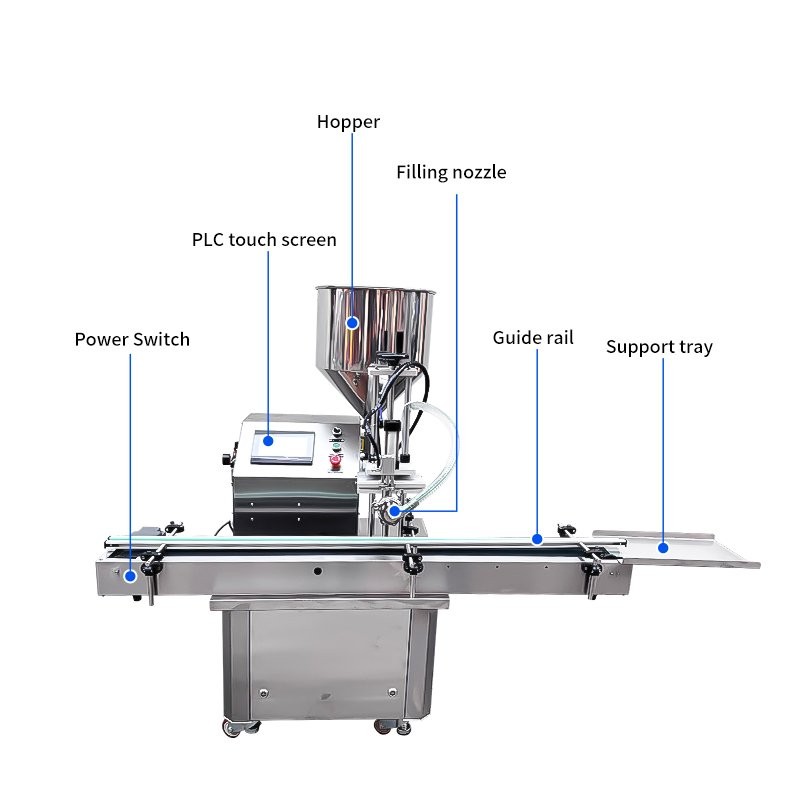 Single-Head Magnetic Pump Filler