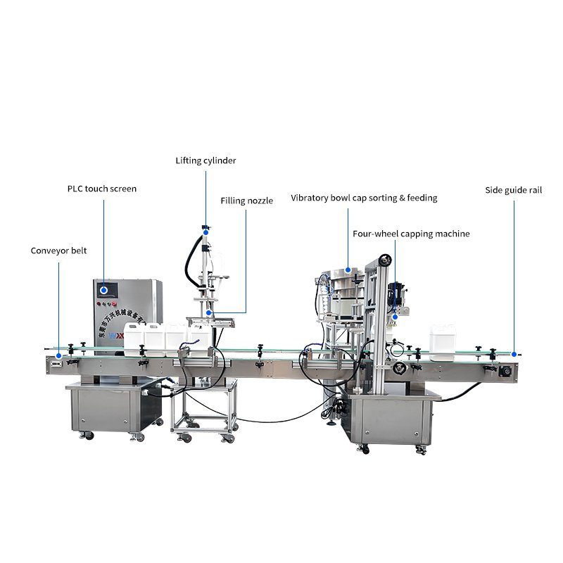 Peristaltic Pump Filling & Capping Line