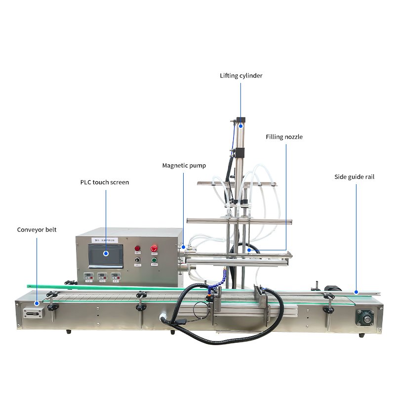 Tabletop Three-Head Liquid Filler